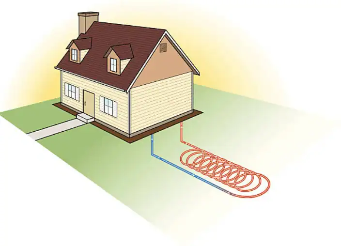 drawing showing how a ground source heat pump works to heat a house