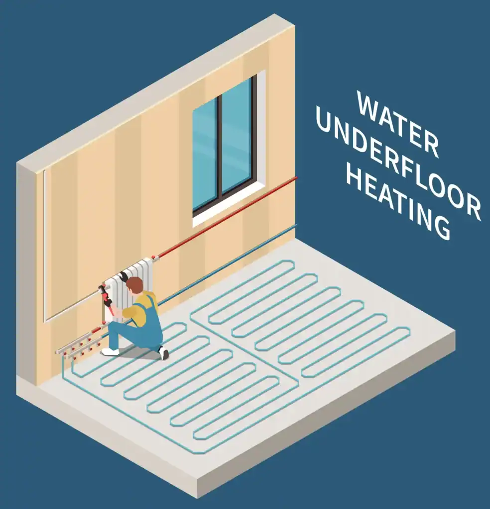 underfloor heating system in a house